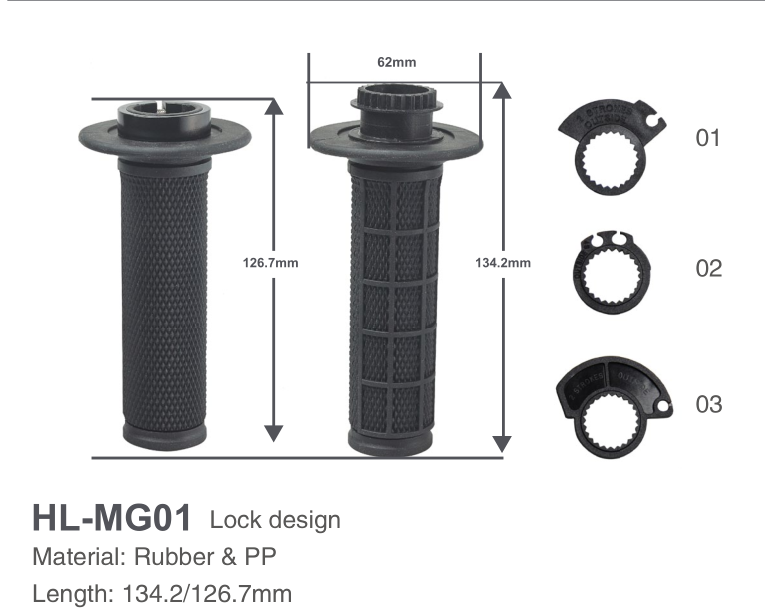 Surron Acceleration Grip